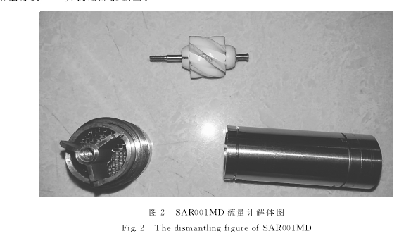 圖２　ＳＡＲ００１ＭＤ流量計(jì)解體圖