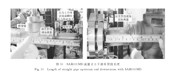 圖１０?。樱粒遥埃埃保停?流量計(jì)上下游直管段長度