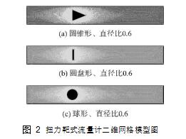 圖 2	扭力靶式流量計二維網(wǎng)格模型圖