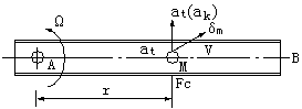 科氏力質(zhì)量流量計(jì)準(zhǔn)確度問題解決辦法