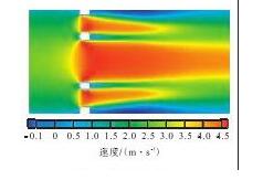 圖6 速度云圖Fig.6 Velocity nephogram