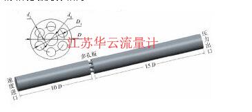 圖1數(shù)值模擬計(jì)算區(qū)域及多孔板孔的分布Fig. 1 Computational domain and layout of holes on perforated plate