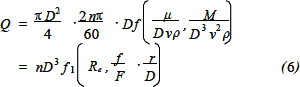 計算公式