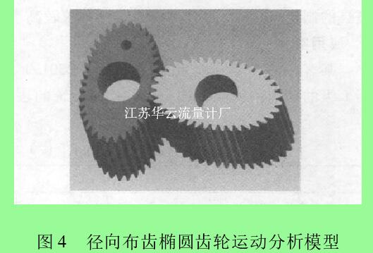 圖 4 徑向布齒橢圓齒輪運(yùn)動(dòng)分析模型