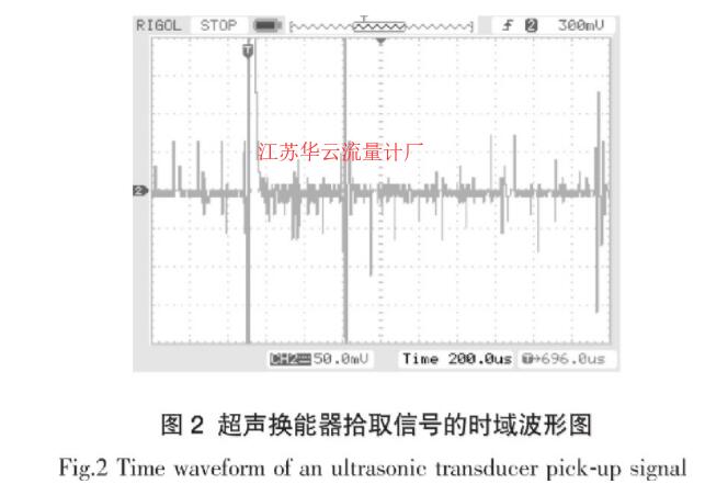 圖2 超聲換能器拾取信號(hào)的時(shí)域波形圖