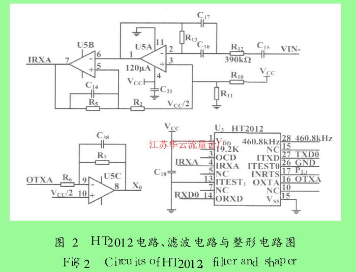 圖 2　HT2012電路、濾波電路與整形電路圖