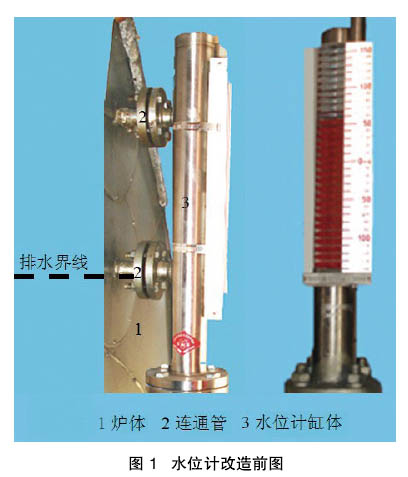 磁翻板液位計堵塞