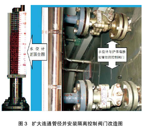 磁翻板液位計改造2