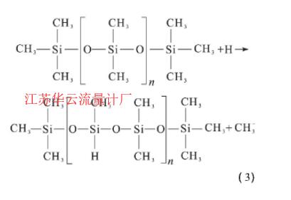 計算公式