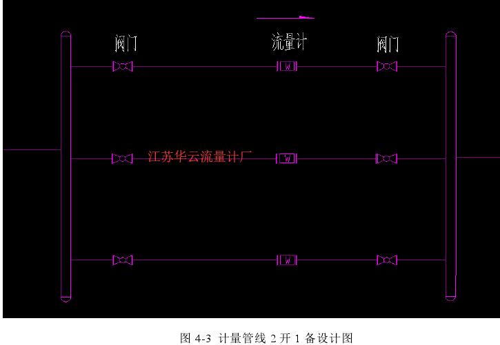 圖 4-3  計量管線 2 開 1 備設(shè)計圖 