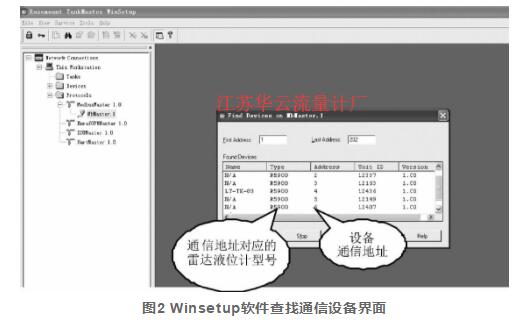 圖2 Winsetup軟件查找通信設(shè)備界面