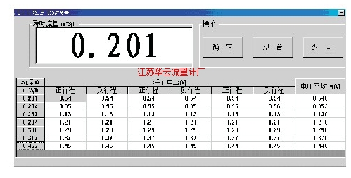 圖3 檢定測(cè)試數(shù)據(jù)Fig.3 Calibration testing data