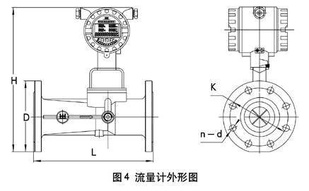 旋進(jìn)漩渦流量計(jì)