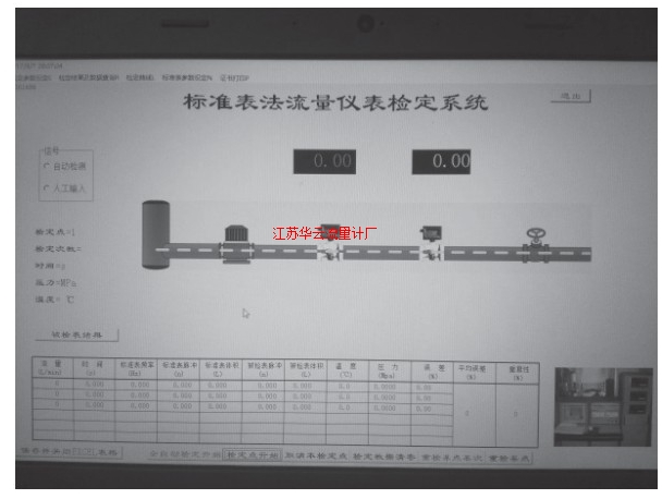 圖3 標(biāo)準(zhǔn)表法流量儀表檢定系統(tǒng)軟件界面