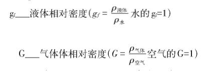 計算公式