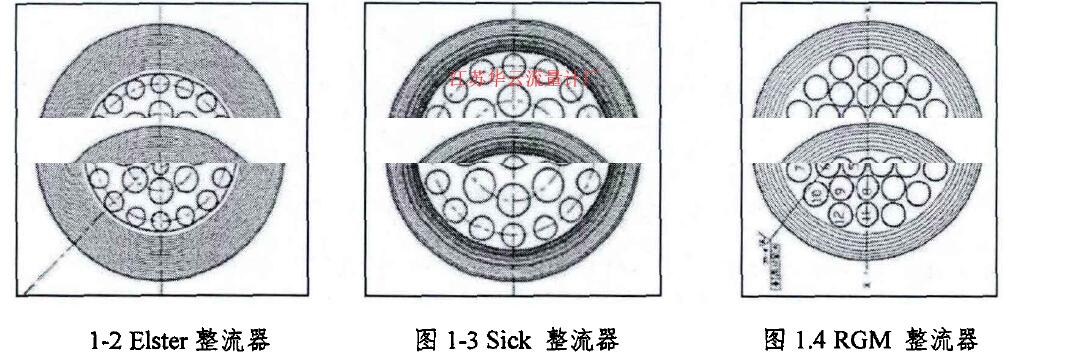 圖1 圖2 圖3