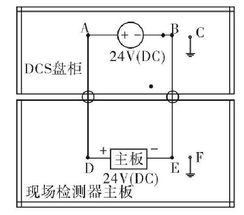 圖3 原有電源供電方式