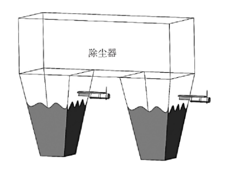 圖3 2個(gè)灰斗各安裝1臺(tái)靜電除塵器保護(hù)料位計(jì)示意圖