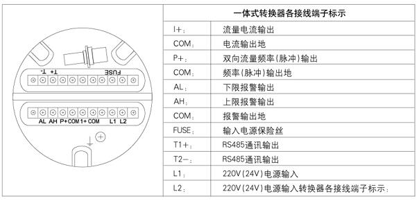 一體式電磁流量計(jì)正確接線圖