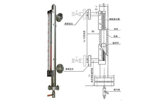 常見液位計(jì)的種類及應(yīng)用