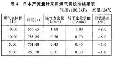 轉子流量計的校正