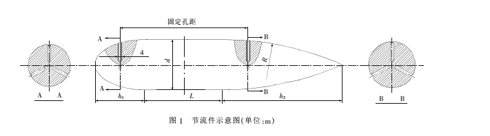 環(huán)節(jié)2.jpg