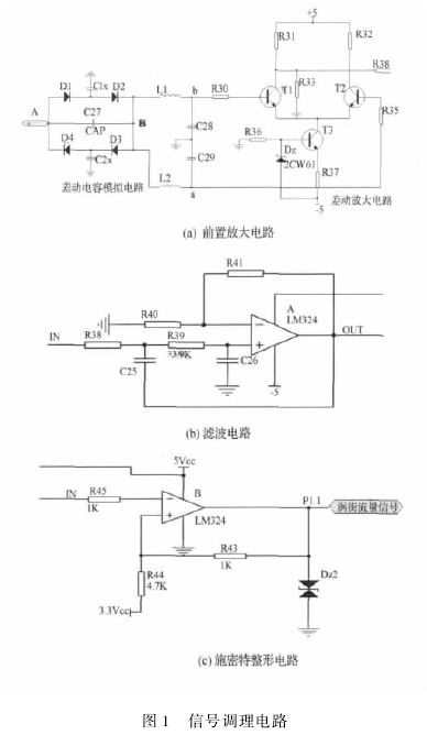 圖 1 信號調理電路