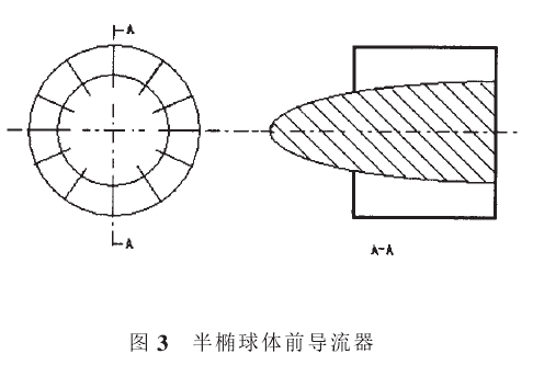 圖3半橢球體前導(dǎo)流器